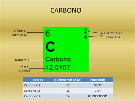 electrón de valencia del carbono